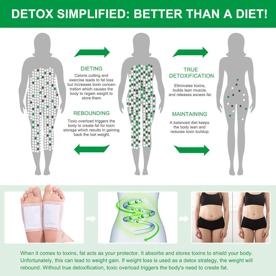 🌿 Detox Foot Pads 4